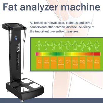 2022 Анализатор жировых отложений, Машина для Сегментарного анализа состава Для продажи На складе